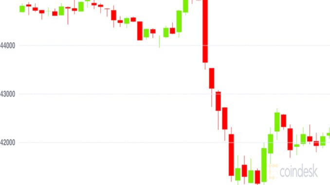 Market Wrap: Bitcoin Stabilizes After China Crypto Ban Sell-Off; Volatility to Remain Elevated