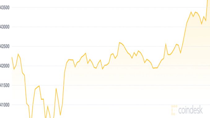 Market Wrap: Cryptocurrencies Bounce Back, Traders Expect More Volatility