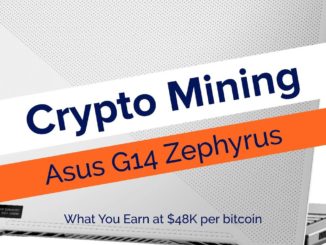 Crypto Mining on Asus G14 Zephyrus Laptop Worth It Now? | 2021 Nicehash Test