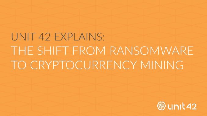 Unit 42 Explains: The Shift from Ransomware to Cryptocurrency Mining