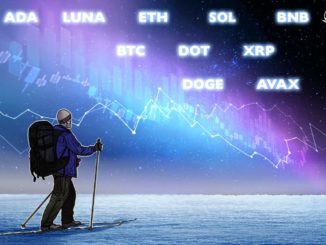 BTC, ETH, BNB, ADA, SOL, XRP, LUNA, DOGE, DOT, AVAX