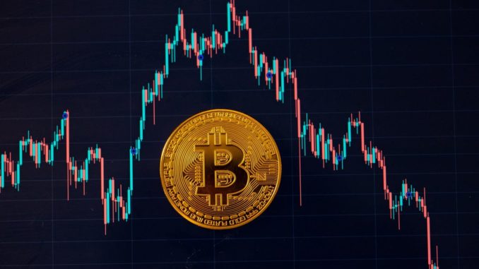 Bitcoin Fails Economics 101 As World Markets Quake