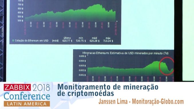 Janssen Lima - Monitoring cryptocurrency mining