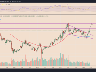 Monero 'falling wedge' breakout positions XMR price for 75% rally