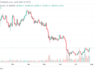 Bitcoin And Ethereum Pump Above 10% Despite Negative U.S. GDP Report 16