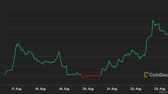 Also-Ran EOS Token Now Hottest Cryptocurrency After Switch to Antelope