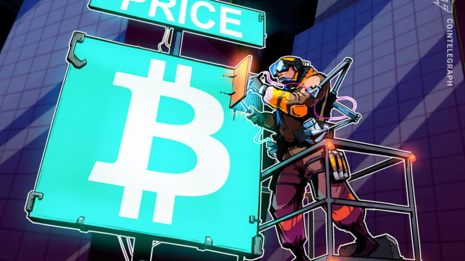 Bitcoin price reaches $23.4K on 4.6% gains amid ‘very mixed’ outlook