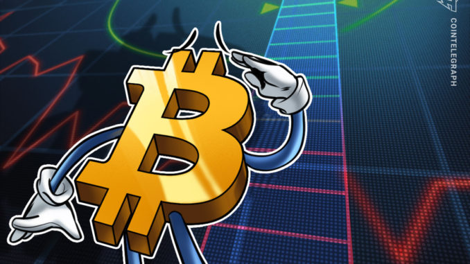 Bitcoin reaches 'short squeeze' trigger zone as BTC price nears $20.4K