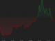 Bitcoin (BTC) Price at $34.5K on ETF Excitement