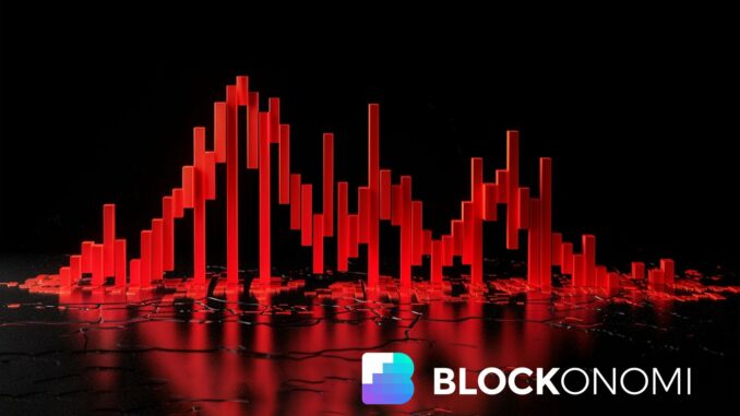 Bitcoin Slides Below $41k as Trading Activity Cools Over Weekend