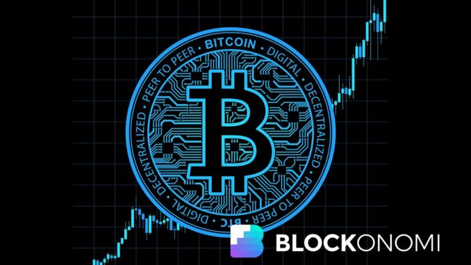 Bitcoin (BTC) Price Pump: Nears $70,000 Mark 100 Days After Halving Event