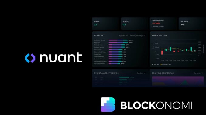 Nuant Introduces Comprehensive Digital Asset Management Platform