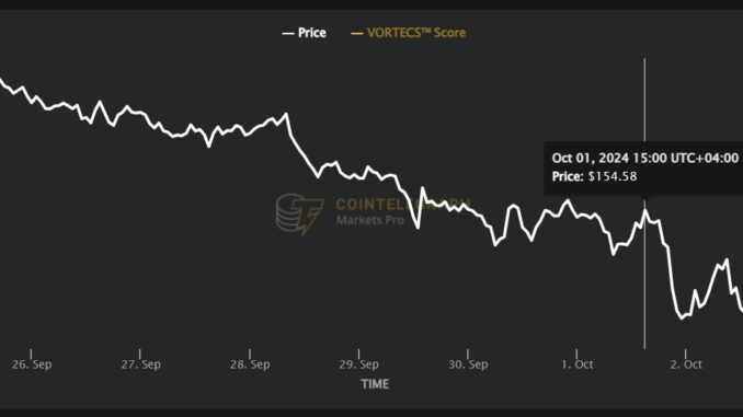 Kraken to end Monero support in European Economic Area