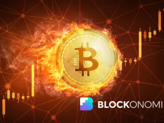 Bitcoin Price ETFs