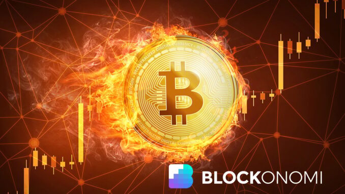 Bitcoin Price ETFs