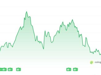 Arthur Hayes Wants Zcash Holders to Pull Their Coins From CEXs